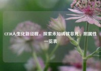 CF30人生化新征程，探索未知铸就非凡，附属性一览表