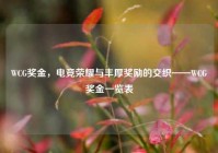 WCG奖金，电竞荣耀与丰厚奖励的交织——WCG奖金一览表