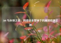 360 与永恒之蓝，网络安全警钟下的漏洞检测工具