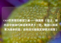 CSGO世界里的璀璨之星——顾清寒 （备注，原内容中顾清与顾清寒表述不一致，推测以顾清寒为准来拟题，若有误可根据实际情况调整）
