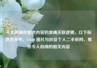 不太明确你提供内容的准确关联逻辑，以下标题供参考，CSGO 图片与仪征个人二手房网，那些令人自闭的相关内容